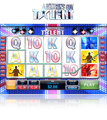 Britain′s Got Talent Spiel